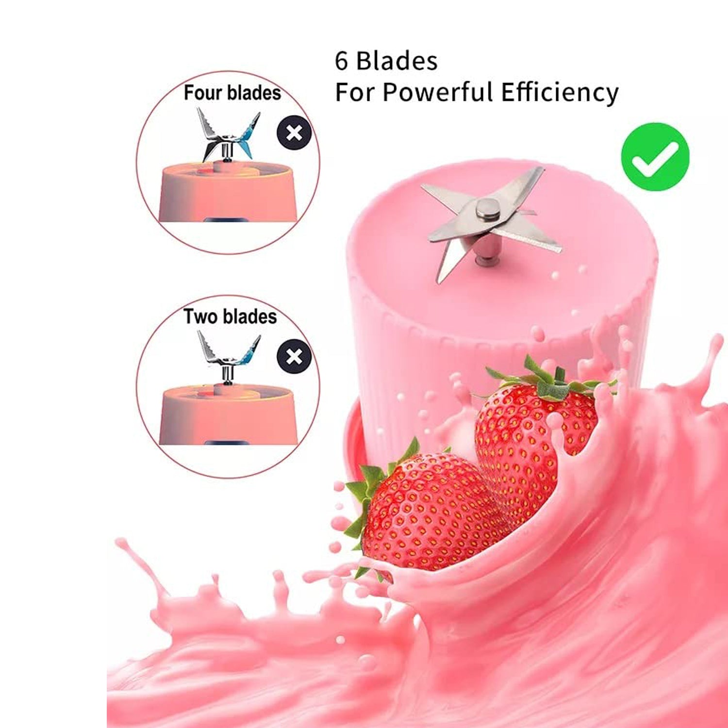 Portable Mini Blender with 6 Blades